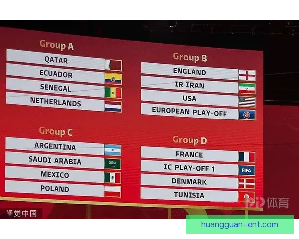 世界杯竞猜赔率深度解析及热门对阵胜负趋势全攻略