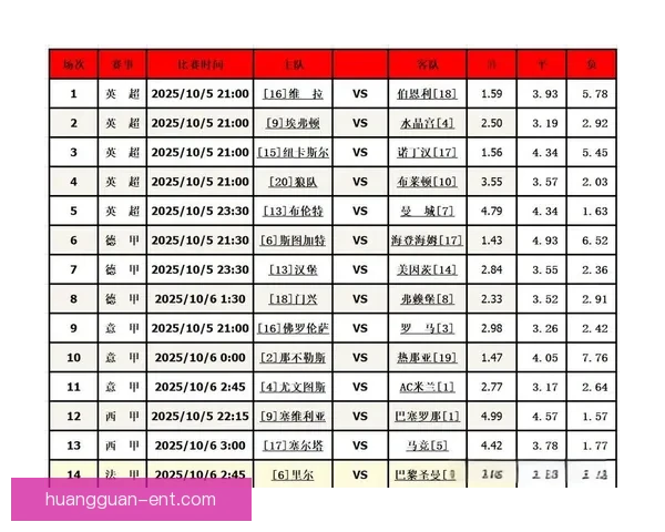 足球竞猜分析技巧与策略全面解析助你精准预测比赛结果